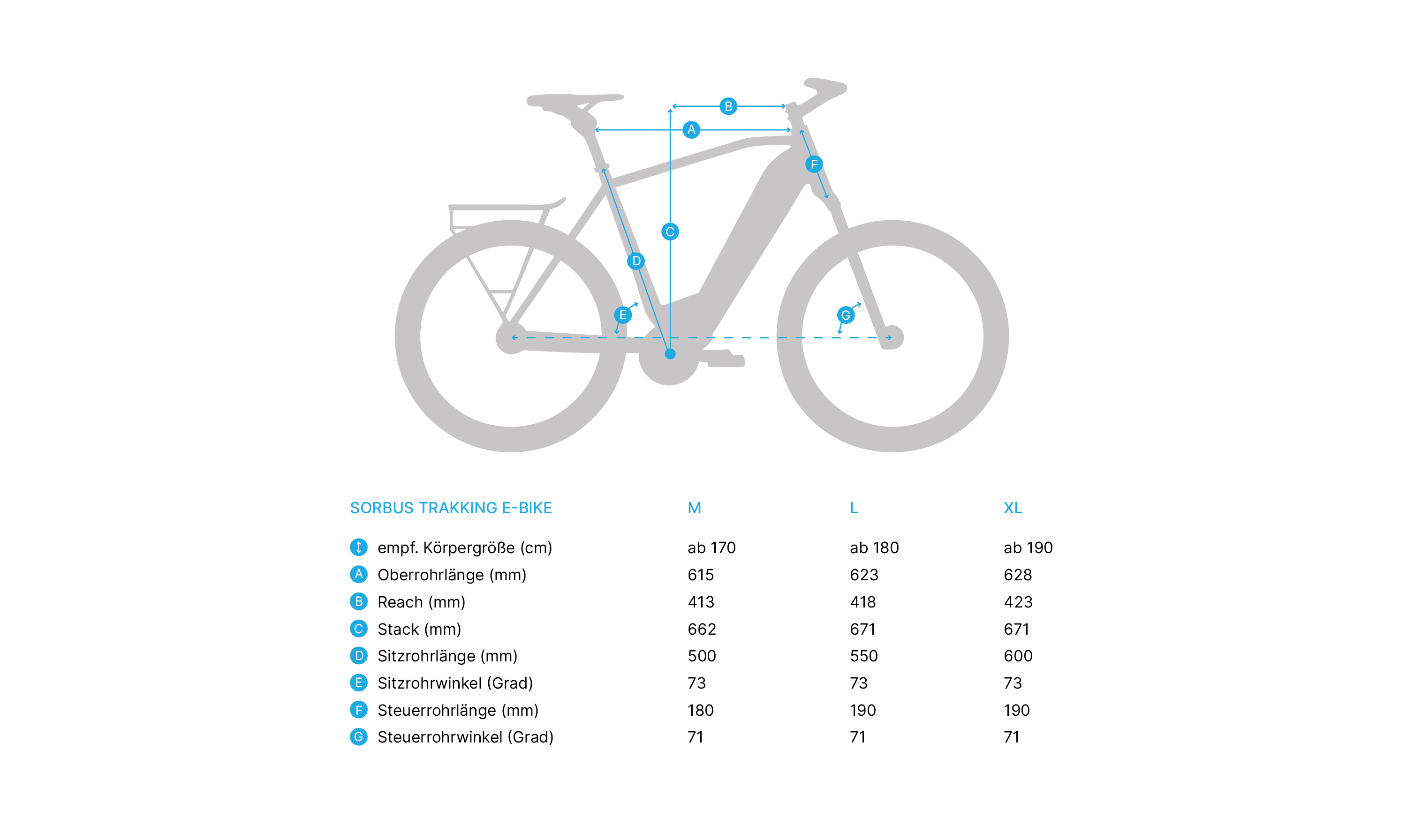 Sorbus Trekking E-bike "L", City SUV roodbruin, WB-10022023.002.3